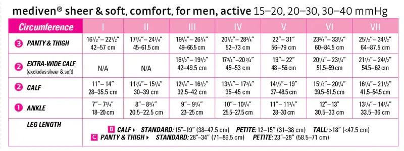 Mediven Sheer & Soft Women's Knee High 15-20 mmHg, Open Toe